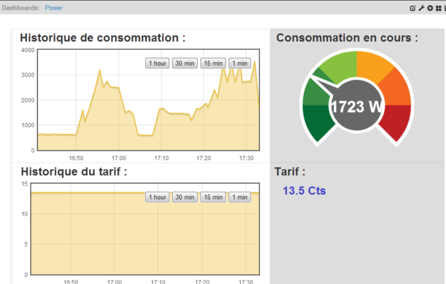 emoncms_raspberry_owl