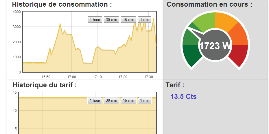 emoncms_raspberry_owl